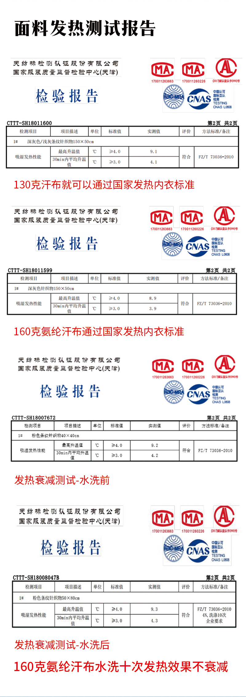 c5b3ccb69e71655b0c323ca38fc6fa42.jpg